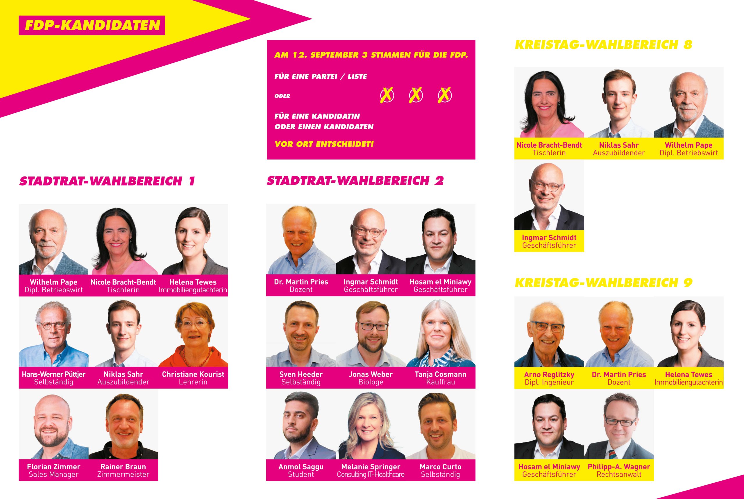 Kandidatinnen und Kandidaten der FDP Buichholz für die Stadtratswahl und die Kreistagswahl 2021